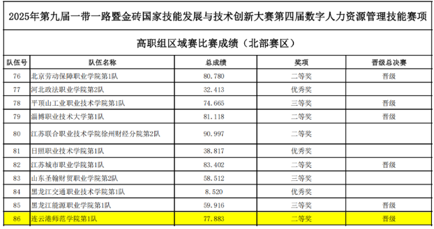 1761532059211040.png image.png