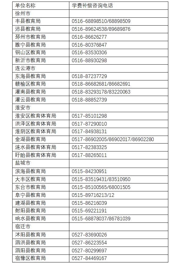 教育局电话.png