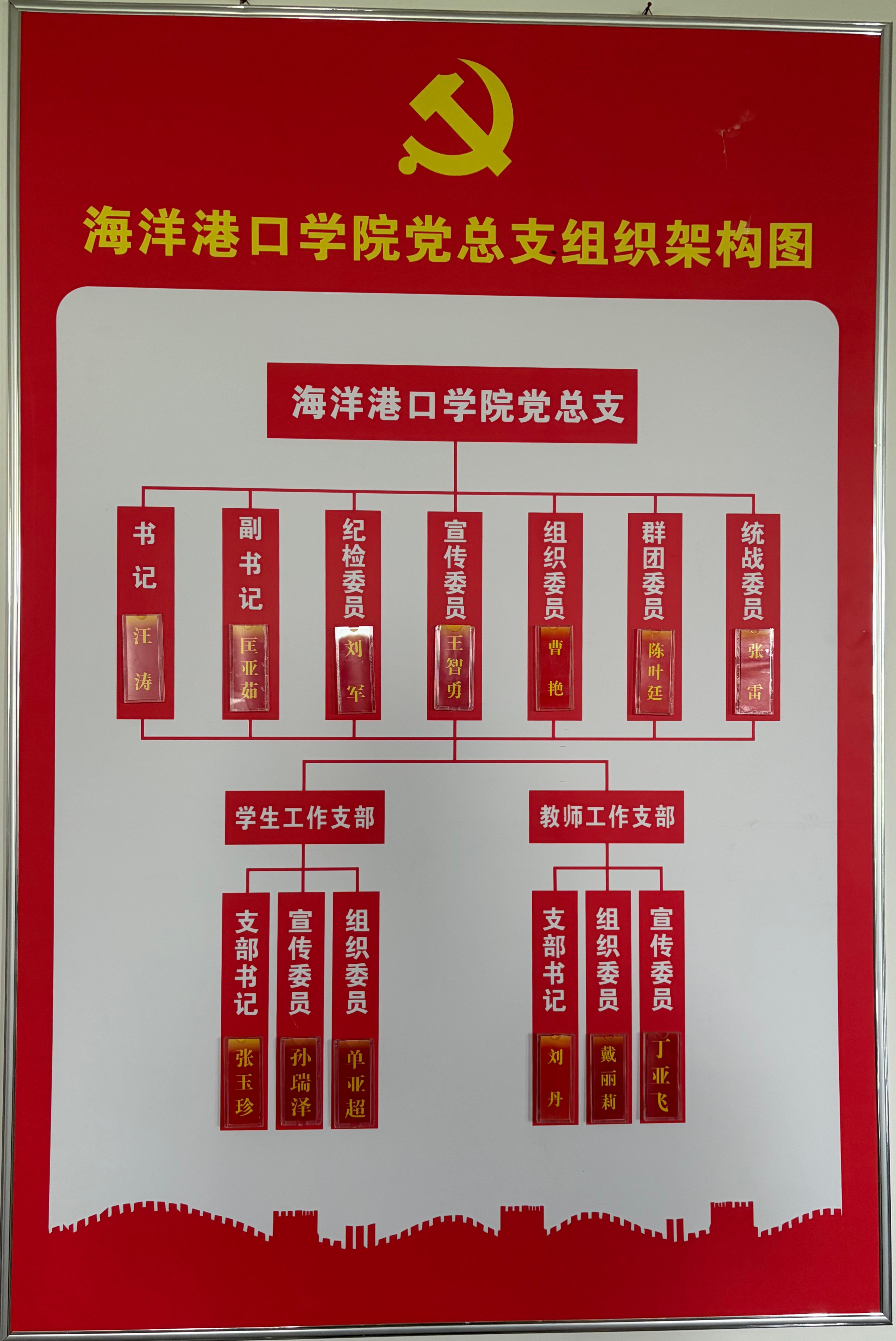 0fa6462ebb038fea0f49c9b6d53dc9e8(1).jpg